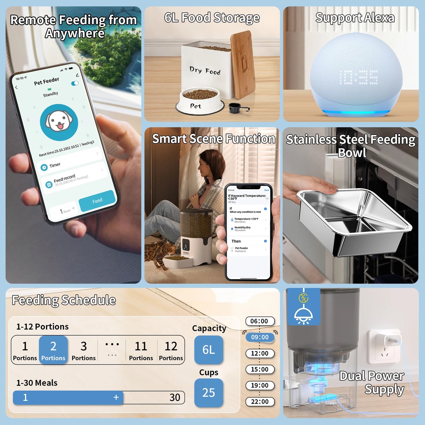 Smart Automatic Pet Feeder with APP Control