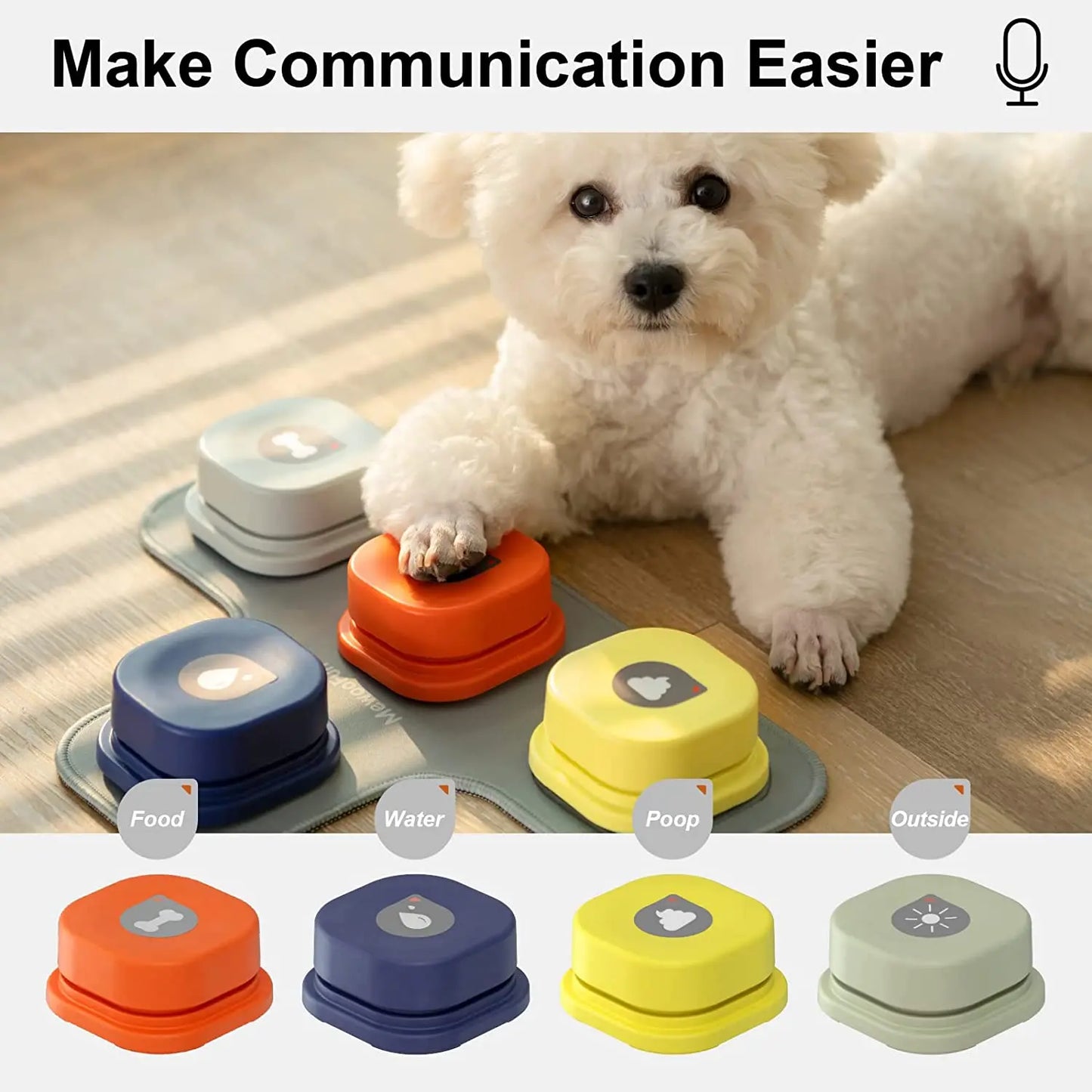 Mat & Stickers Pets Talk Trainable and Communication Voice Toy - Bark & Meow Emporium