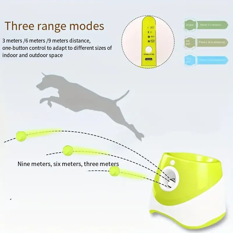 Interactive Dog Toy - Automatic Tennis Ball Launcher for Outdoor Fetch Training and Exercise - Bark & Meow Emporium